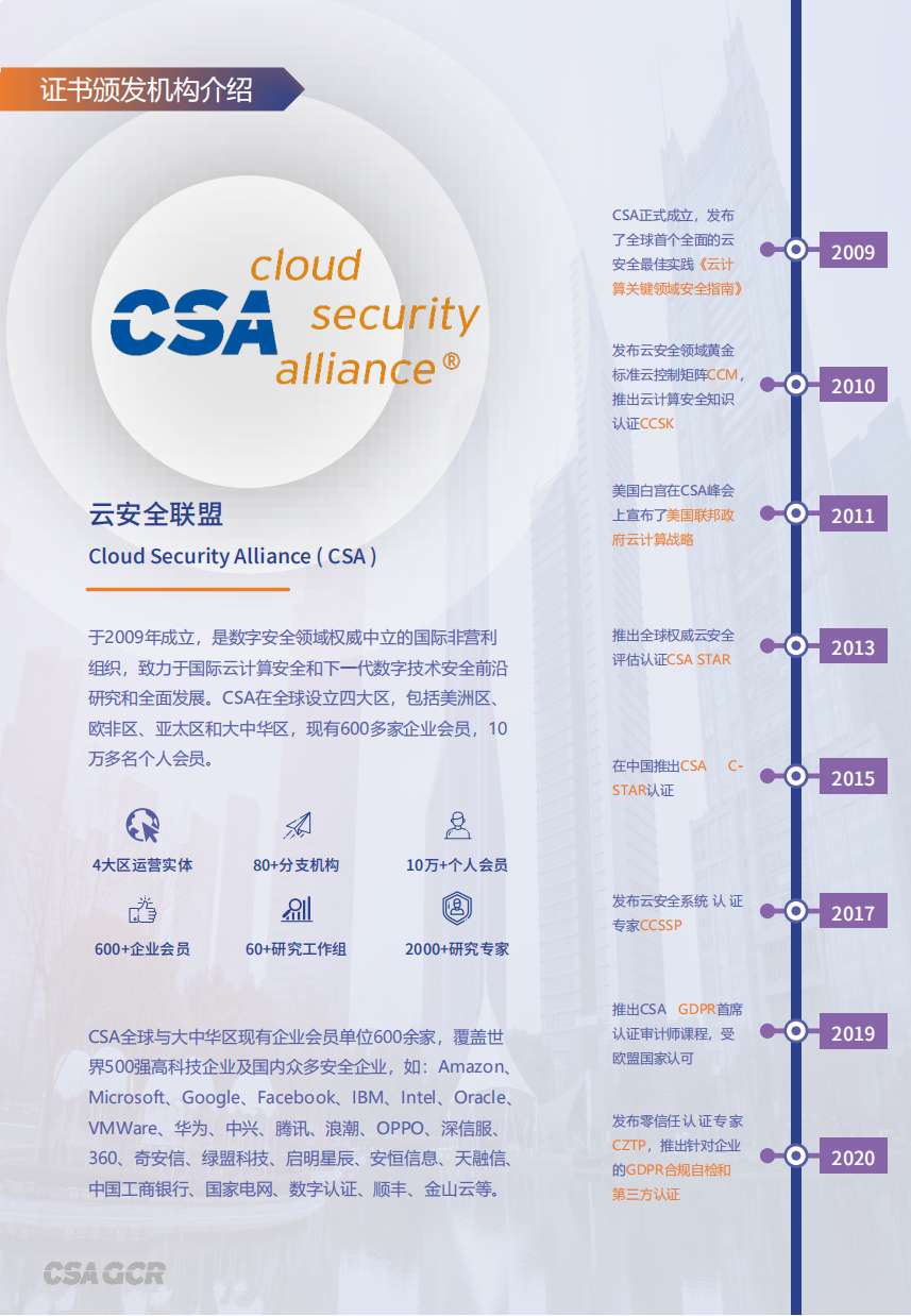 CSA-3 CSA-3