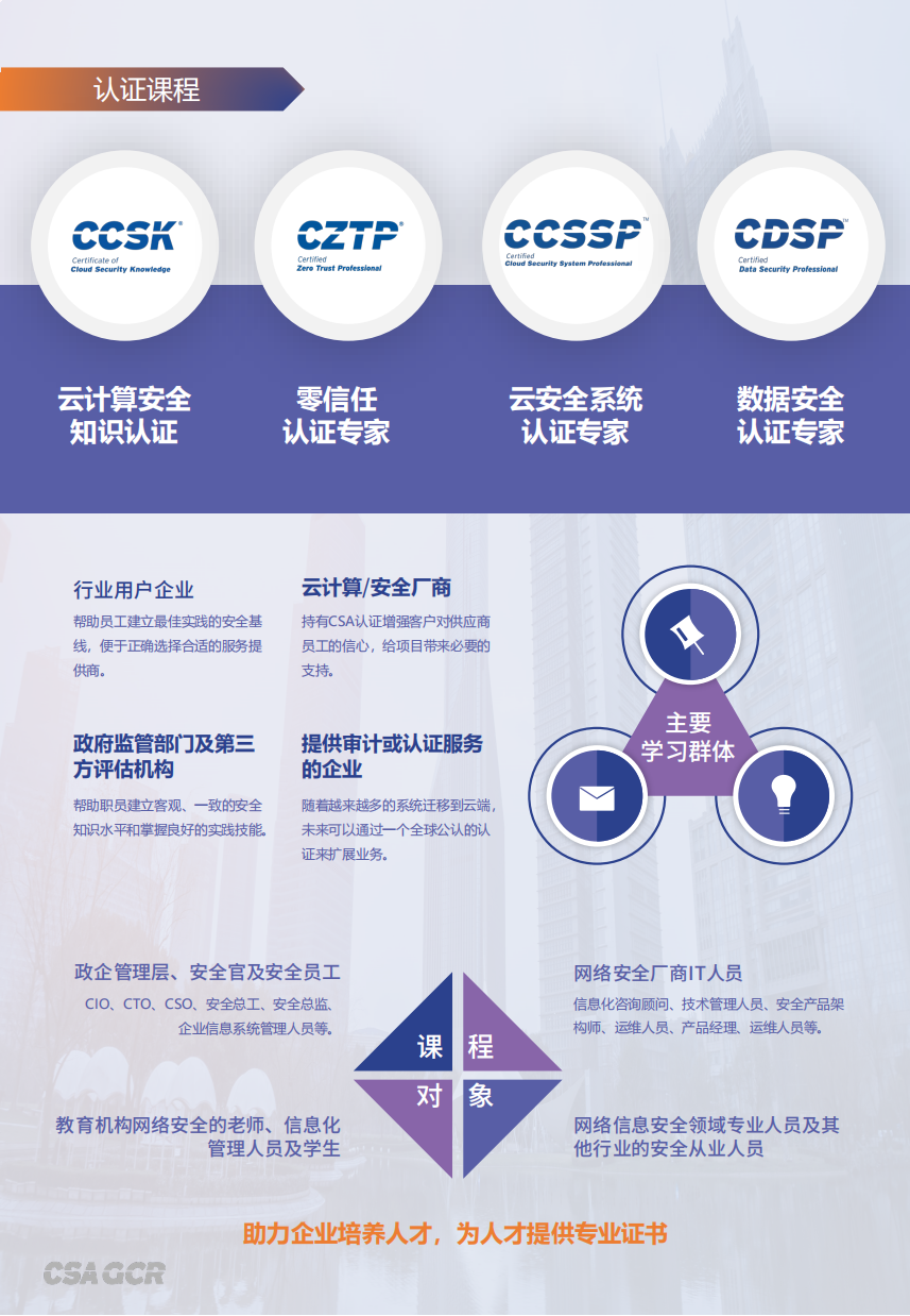 CSA-4 CSA-4