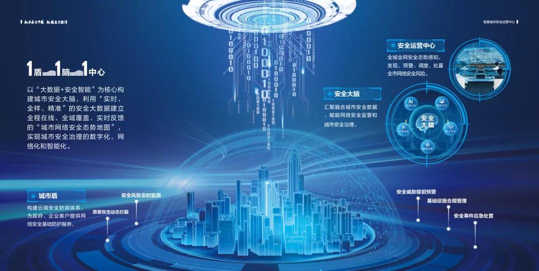 安恒信息智慧城市
