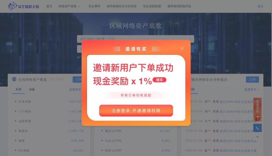 安全数据订阅